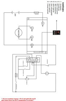 24V Programmable DC Controller PRAMAC G076091 150A 4 quadrant