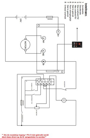 24V Programmable DC Controller 150A for 5Kohm Potentio meter 5-0
